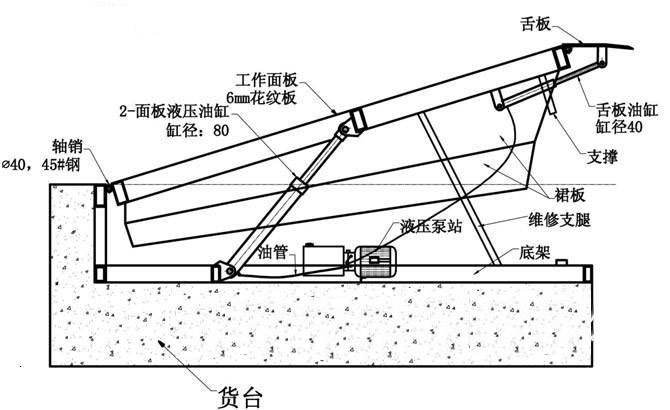 固定登车桥外型图1.jpg